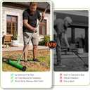 Thatch Rake for Lawn, 15-Inch Dethatcher Rake with Rolls Adjustable 0-15°
