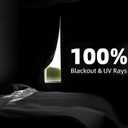 BKSAI 100% Blackout Curtains for Bedroom, Magnetic Portable Blackout Shades for Travel, Black Out Window Cover No Drill Cuttable for Bedroom, Nursery, Media Room, RV, 39x57 inch