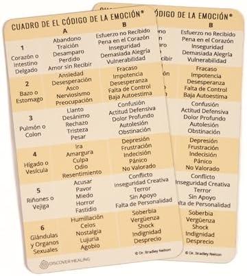 Pack of 2 El Código de la Emoción® - Tabla Magnética de las Emociones - 2 PAQUETES Pack of 2 El Código de la Emoción® - Tabla Magnética de las Emociones - 2 PAQUETES