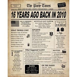 16th Birthday Decorations for Boys and Girls, Back in 2010 Print, 16th Birthday Card, Vintage Party Poster Supplies Anniversary Centerpiece for Teens, 16 Birthday Decoration, Sweet 16 (Unframed)