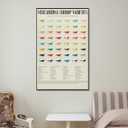 CZNBYYDSJH Neocaridina Shrimp Varirties Poster for Aquarium Enthusiasts Educational Canvas Wall Art Aesthetic Decorative Painting Classroomstyle 16x24inch(40x60cm)