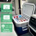 Megiu Car Refrigerator Portable Car Fridge 12V Refrigerator 23 Quart (22 Liter) Freezer Compressor Cooler 12V/24V DC 110～240 V AC for Outdoor Camping Travel Home Use -18℃~+15℃ (Blue)