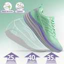 Women's Orthopedic Road Running Shoes: Comfortable Arch Supports Plantar Fasciitis Orthotic Sports Athletic Sneakers, Casual Flat Feet High Arch Tennis Work Walking Shoes for Foot Heel and Pain Relief (6.5, W2-lake Blue)