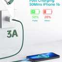 USB to USB C Cable Fast Charging 10FT USB A to USB C Charger Cord, Upgraded Extra Durable Braided USBC Cable Compatible with iPhone 17 16 15 Pro Max,Samsung Galaxy S10 S9 Plus More-Green 2 Pack