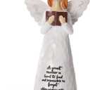 Teacher Gifts for Women,6-inch Angel Teacher Sculpture with Inspirational Quote - Resin Appreciation Gift for Retirement/Christmas/Teacher Appreciation Week