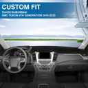 KUST Black Dash Cover for 2015-2020 Chevrolet Chevy Tahoe/Suburban/GMC Yukon (Without HUD) Polyester Dashboard Cover Non-Slip Interior Accessories for Tahoe