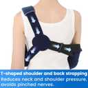 Velpeau Arm Sling Shoulder Immobilizer with Waist Strap, Ventilated & Breathable Design, Arm Support Brace for Shoulder, Rotator Cuff, Elbow, Hand injury (Mesh Version, Blue, Left, S: Bust 25-30.5)