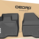 OEDRO Floor Mats Fit for 2015-2019 Ford Explorer Jamaica