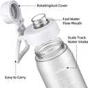 Water Bottles 32oz- BPA-Free Tritan Plastic, Fast Flow Spout Lid, Wide Mouth & Leakproof Design Hiking Water Bottle Suitable for Travel, Outdoors, Gym, Travel, Home, School(Clear)