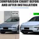 FASTCHE Front Fog Light Trim Cover for Tesla Model Y Juniper Eyebrow Spoiler Accessories Fog Lamp Frame Blade Trim Compatible with 2025 2026 Model Y Juniper Exterior Accessories (Glossy Black)