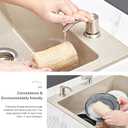 GAGALIFE Kitchen Sink Soap Dispenser with 17 Ounce Large Bottle (Brushed Nickel), Built in Sink Soap Dispenser Sink Mounted Soap Dispenser Refill from Top, G080BN