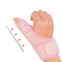Trigger Thumb Splint,Adjustable Thumb Spica Support Stabilizer Brace for Pain,Sprains, Arthritis,Tendonitis,Fit Right or Left(Pink)