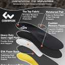 Metatarsalgia Insoles for Ball of Foot Pain,Morton's Neuroma,Arch Supports Insoles,Orthotic Insoles,Men Women Shoe Insert for Metatarsal,Foot Pain Relief