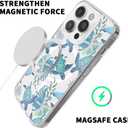 Sea Turtle Magnetic Case for iPhone 15 Pro Max with MagSafe Wireless Charging Clear Cute Sea Star Painting Girls Woman Soft Slim TPU Anti-Scratch Shockproof Protective Case