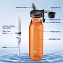 Filtered Water Bottle, Membrane Solutions C3 Water Bottle Filter with Replaceable ACFX2 Filter Cartridge, Portable Water Filter 36oz BPA-Free for Travel, Hiking & Camping Drinking use(Orange)