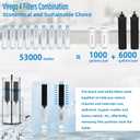 Gravity Water Filters for Berkey Water Filter Replacement, Replacement for BB9-2 Black Filter & for PF-2 Fluoride Filters Combo Packs,Compatible with Berkey Gravity Water Filter System,NSF 42