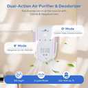 Cat Litter Deodorizer & Ozone Odor Eliminator, Pet Odor Eliminator Air Purifier for Home, Plug-in Litter Box Deodorizer for Strong Cat Urine & Poop Smell, 5 Modes for Cat Room, Kitchen, Toilet