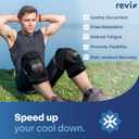 REVIX 20" XXXL Large Gel Ice Pack for Knee, Knee Ice Pack Wrap Around Entire Knee for Post-Workout Recovery, Ease Knee Discomfort and Fatigue, Promote Flexibility and Mobility, 2 Packs