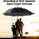 LANBRELLA Golf Umbrell 72/80 Inch Extra Large Oversize Windproof Stick Umbrella