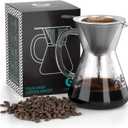 Coffee Gator Pour Over Coffee Maker - 14oz High Heat Borosilicate Glass with Reusable Stainless Steel Filter, Drip Coffee Brewer Pourover Dripper Set Carafe, 400ml Clear