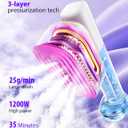 Travel Steamer for Clothes with 180 ml Water Tanks,15s Fast Heat-up,24 g/min Strong Steam Performance, Portable Garment Steamer with Touch Control, LED Display, Steam Iron(White)