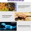 8.5" Aluminum UVB 10.0 LED Reptile Light Bar with Timer & Dimmer, Ultra-Slim Metal UVB/UVA Lamp for Terrariums  Even Light Output, Long Lifespan, Ideal for Bearded Dragons, Turtles & Lizards