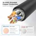 Cable Matters 10Gbps Snagless Shielded Cat 6A Ethernet Cable - 35ft, Cat 6A Cable, Cat6A Cord, Ethernet Cord, Black