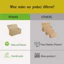 PEMAR Natural Rattan Wicker Cable Management Box, Cable Organizer, 2 Open Slots, Under Desk Cord Organizer, Cover & Hide Power Strips for TV Desk, Computer, Router, USB Hub (Bright Natural Color) (Coffee)