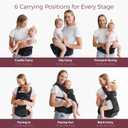 Momcozy Baby Carrier with Hip Seat, 2-in-1 Forward-Facing Carry for Long Walks, Detachable Hands-Free Infant Carrier up to 44lbs, All Seasons Toddler Carrier Fits Waist Sizes up to 45 Inches, Black