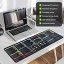 Excel/Word/Power Point/Windows Mouse Pad Set,Non-Slip&Waterproof,Extended Large XL Cheat Sheet Gaming Mousepads for Desk,Stitched Edge Rubber Sole for Home Office(31.5"X 11.8")