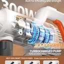 Cordless Portable Washer, 1200 PSI Battery Operated Washer with Brushless Motor, Battery, 23FT Elastic Hose, 3 Level Adjustable; Handheld Washer for Car, Home, Patio, Driveway (Glacier White)