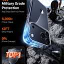 TORRAS for iPhone 17 Pro Case, Beyond Military-Grade Protection, Camera Control Button, DIY Buttons, Slim Thin Shockproof Hard Back Anti-Yellowing Anti-Scratch Phone case for iPhone 17 Pro, Clear