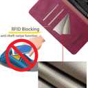 SUANPOT for Samsung Galaxy A32 5G with RFID Blocking Leather Wallet case Credit Card Holder, Flip Folio Book Phone case Shockproof Cover for Women Men for Samsung A32 5G case Wallet (Wine Red)