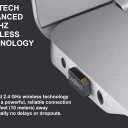 Logitech USB Unifying Receiver - 2 Pack