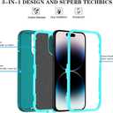 3 x Phone Case for iPhone 14 Pro Case with HD Screen Protector, Heavy Duty Shockproof & DustProof & Dropproof 3-Layer Cover Phone Case for iPhone 14 Pro (6.1'') (LakeSkyBlue)