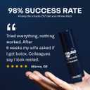 Serlino Lab Face Cream Moisturizer with Retinol and Hyaluronic Acid, Refreshing Effect, Reduces Wrinkles and Dark Spots, Improves Skin Elasticity and Radiance