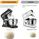 8.4QT Commercial Stand Mixer 800W with Aluminum Die Casting Meets the Standard of NSF/ANSI 8-2023, Mixers Kitchen Electric Stand Mixer with Stainless Steel 8L Bowl, Dough Hook, Whisk and Beater, Black