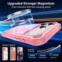 Designed for iPhone 17 Pro Max Case with Magnetic Stand [Military Drop Protection][Compatible with Magnet] Shockproof 17 Pro Max Phone Case with Ring Holder, Pink