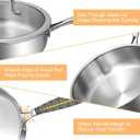 EWFEN Tri-Ply Stainless Steel Frying Pan 3QT, 10 Inch Deep Frying Pan with lids, Skillet, Induction Cooking Pan, Dishwasher and Oven Safe, Fast & Even Heat, Heavy Duty and Detachable Handle