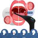 Voraiya Electronic Tonsil Stone Remover with Camera & Light Visible Tonsil Stone Removal Kit APP Connection 5 Level Suction Tonsils Stones Vacuum Cleaner Oral Care Tool for Adults,Kids