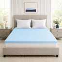 IULULU Mattress Topper King, 2 Inch Gel Memory Foam Bed Topper, Blue
