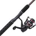Ugly Stik GX2 Spinning Reel and 6'6" Fishing Rod Combo, 2-Piece, Graphite and Fiberglass Rod with Clear Tip Design