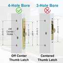 ACEPLANET Offset Position Keyed Sliding Patio Door Handleset with Mortise Lock, 45 Keyway, 3-15/16" H.C., Fits 1-3/8" to 2" Thick Doors, Non-Handed, White Diecast