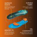 Ortosole Memory Foam Insoles for Men & Women Orthopedic Comfort Shoe Inserts for Walking, Sneakers & Work Shoes, Cushion Support for Standing All Day