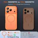 TAURI for iPhone 17 Pro Max Case, Compatible with MagSafe, (Full Camera Protection) Camera Control Cover Solid-Color Matte Magnetic 17 Pro Max Phone Case, Orange
