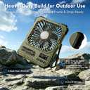 Portable Fan, Camping Fan, 20000mAh 6-Inch 18-85H Rechargeable Ultra Thin Foldable with Built-in Power Bank, LED Light, Remote Control, Hook for Outdoor Camping Tent RV Travel (Khaki)
