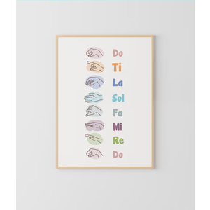 Solfège Hand Signs Canvas Poster Music Classroom Wall Art Prints Modern Minimalist Notes Music Theory Painting Decor For Living Room Bedroom Office School 12x16in Unframed, Pack of 2