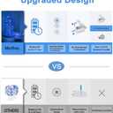 36 Pack Fairy Lights Battery Operated, 3 Speed Modes, Extra 40 Batteries for Replacement, 7Ft 20 LED Mini String Lights, Waterproof Copper Wire, Twinkle Firefly Lights for Christmas Decorations,Blue