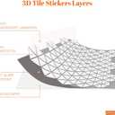 WALPLUS Upgraded Backsplash Tile Peel and Stick for Kitchen Wall Stick On Backsplash Tile for Bathroom Adhesive Glossy Heat Resistant Sticky Backsplash for Kitchen 11.8" x 11.8" Black 12 Sheets