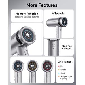 For Fast Drying, Low Noise, Hair Dryer with Diffuser and Nozzle, Silvery